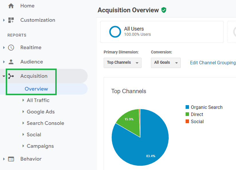 Acquisition overview in Universal analytics